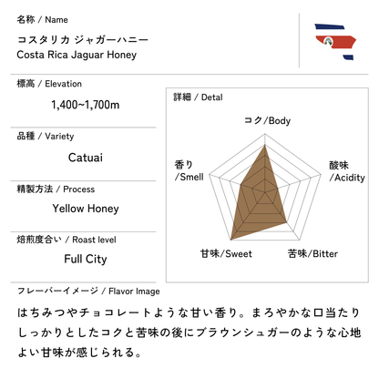 コスタリカ ジャガーハニー 200g