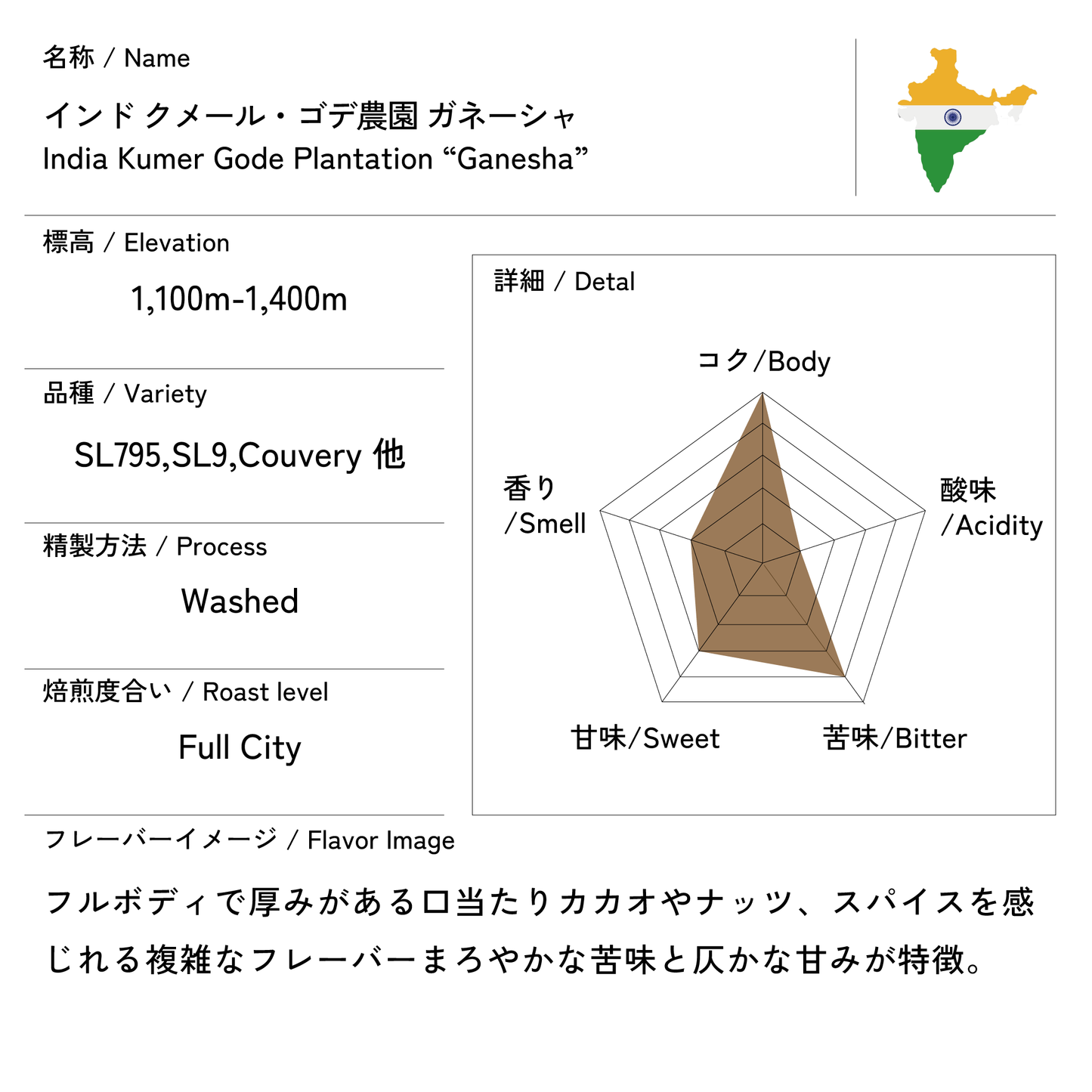 インド クメール グデ ガネーシャ 200g