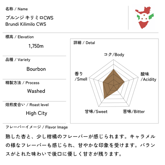 ブルンジ キリミロCWS 200g